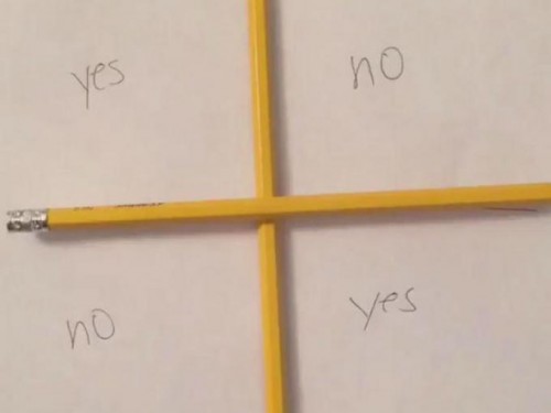 Charlie Charlie Challenge: O jogo do lápis possuído!