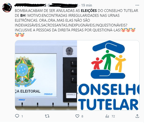 A prefeitura de Belo Horizonte (MG) anulou eleição para o Conselho Tutelar após falhas nas urnas eletrônicas?
