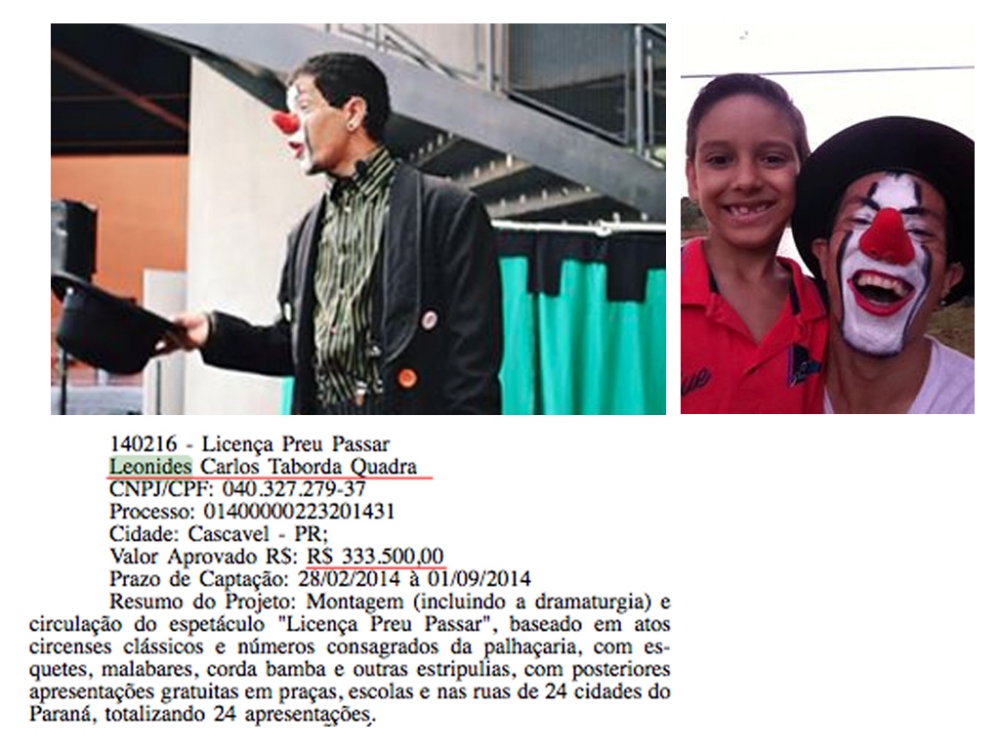 Palhaço preso em Cascavel recebeu R$333.500 do Governo?