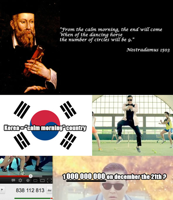 Nostradamus, Gangnam Style e o Fim do Mundo