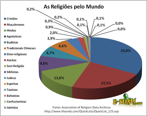 Quem são os trolls – e por que ninguém está livre deles - Galileu