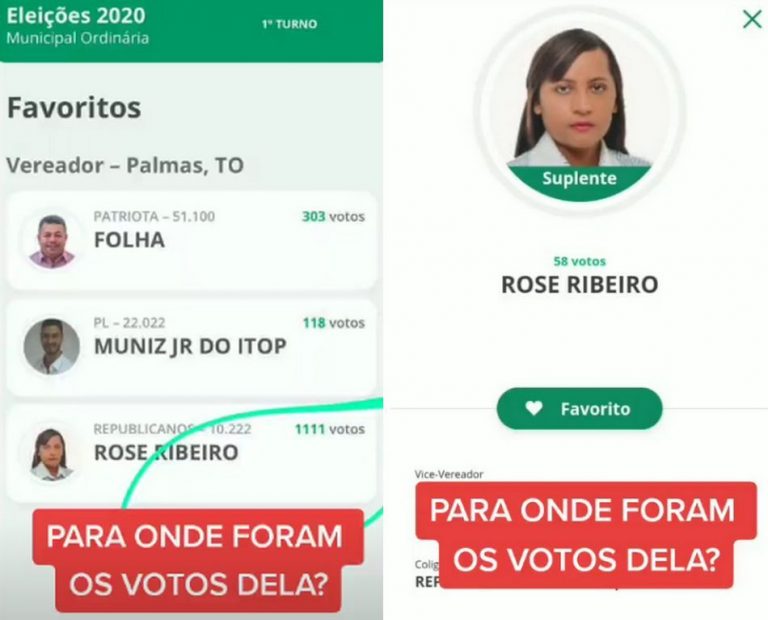 Candidata a vereadora de Palmas/TO teve seus votos reduzidos de 1111 para 58?